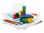 Самостоятельная бизнес-аналитика в Excel